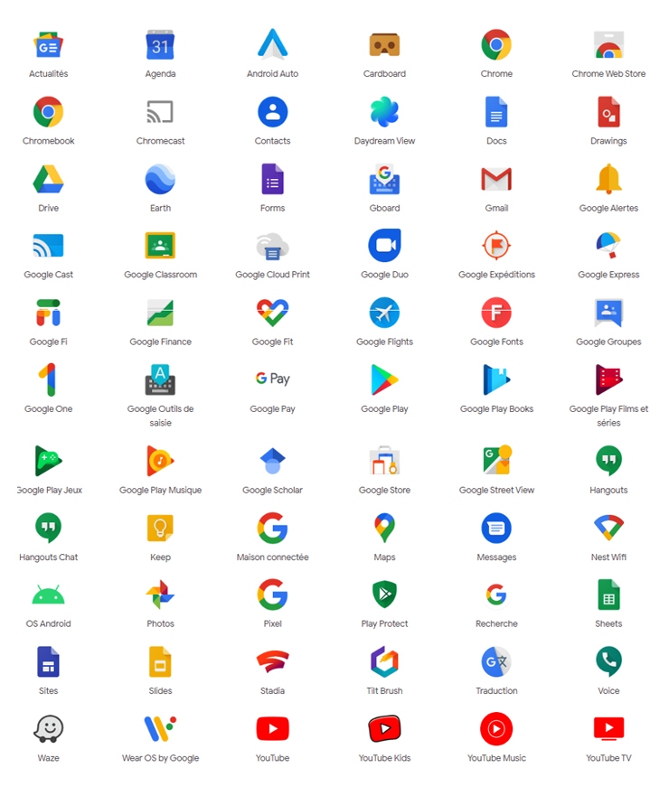 Google Hizmetleri ve Araçları